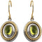 Boucles d'oreilles cabochon